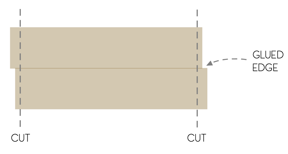 cut to rectangle