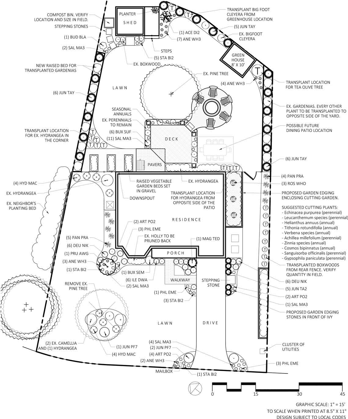 Our New Landscaping Plan • Ugly Duckling House