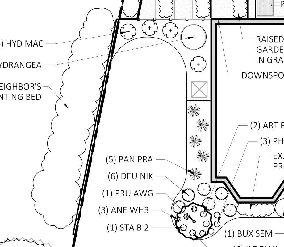 Our New Landscaping Plan • Ugly Duckling House